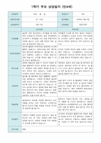 부모 상담일지 만4세 1년 40 페이지-20