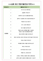 명화공업 면접기출(최신)+꿀팁[최종합격!] +1000대기업 1차 직무면접 + 2차 임원면접 최종합격자 답안-4