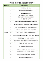 삼천리 면접기출(최신)+꿀팁[최종합격!] +1000대기업 1차 직무면접 + 2차 임원면접 최종합격자 답안-4