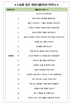 코레일관광개발 면접기출(최신)+꿀팁[최종합격!] +1000대기업 1차 직무면접 + 2차 임원면접 최종합격자 답안-4