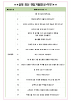 가비아 면접기출(최신)+꿀팁[최종합격!] +1000대기업 1차 직무면접 + 2차 임원면접 최종합격자 답안-4