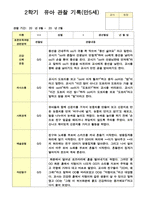 만5세 2학기 18명 관찰일지와 발달평가-1