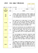 만5세 2학기 18명 관찰일지와 발달평가-2