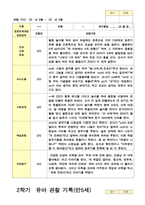 만5세 2학기 18명 관찰일지와 발달평가-4