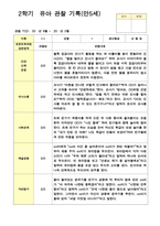 만5세 2학기 18명 관찰일지와 발달평가-7