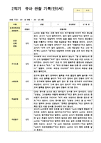 만5세 2학기 18명 관찰일지와 발달평가-9