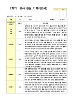 만5세 2학기 18명 관찰일지와 발달평가-11