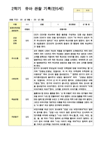 만5세 2학기 18명 관찰일지와 발달평가-17