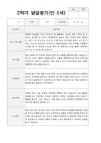 만5세 2학기 18명 관찰일지와 발달평가-20