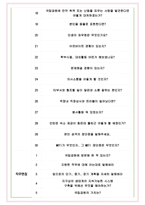국립공원공단 면접기출(최신)+꿀팁[최종합격!] +1000대기업 1차 직무면접 + 2차 임원면접 최종합격자 답안-5