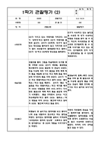 만2세 1년 6개영역 관찰일지 및 6개영역 발달평가 (평가제/40페이지)-4