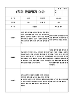 만2세 1년 6개영역 관찰일지 및 6개영역 발달평가 (평가제/40페이지)-20