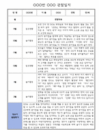 만1세 1년 3월,4월,5월,6월,7월,8월,9월,10월,11월,12월,1월,2월 관찰일지 (놀이,일상 관찰일지)-5
