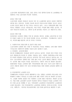 1) 한 가지 여성문제 선택하여 요약.2) 선택한 여성문제의 한계와 문제점 제시.3) 사회복지사의 개입(정책 및 실천적 개입) 방안 제시-4