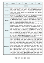 만2세 일상,놀이영역 관찰일지 및 발달평가 60명 (아주 자세합니다)-4