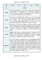 만2세 일상,놀이영역 관찰일지 및 발달평가 60명 (아주 자세합니다)-6