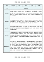 만2세 일상,놀이영역 관찰일지 및 발달평가 60명 (아주 자세합니다)-13