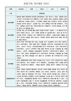 만2세 일상,놀이영역 관찰일지 및 발달평가 60명 (아주 자세합니다)-16