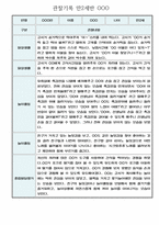 만2세 일상,놀이영역 관찰일지 및 발달평가 60명 (아주 자세합니다)-18
