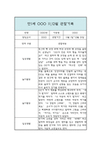 만1세 11월,12월 관찰일지 및 종합평가 - 만1세 놀이활동,일상생활 관찰일지-3