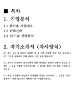 와이솔 고품격 자기소개서-2
