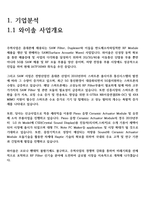 와이솔 고품격 자기소개서-3