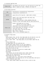 [정신간호학실습] 알코올 의존 증후군 간호과정보고서-11