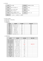 [정신간호학실습] 알코올 의존 증후군 간호과정보고서-16