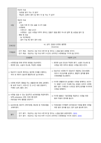 [정신간호학실습] 알코올 의존 증후군 간호과정보고서-20