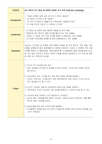 [모성간호학] 조기진통 시나리오 간호과정보고서-5