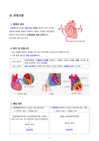 [성인간호학] eicu-심부전 간호과정보고서-4