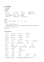 [성인간호학] eicu-심부전 간호과정보고서-11