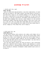 2022 건국대학교병원 자기소개서, 정보, 인증-5