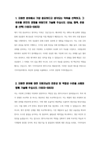 (2023년 기아자동차 생산직 자기소개서 4편묶음) 기아자동차 엔지니어 생산직 자소서 4편묶음 기아자동차생산직자소서 지원한 분야에 대한 지원자님의 전문성 및 적합성 수준 가장 중요하다고 생각되는 덕목을 선택 성실 협력 존중 본인이 경험한 가장 큰 실패의 원인을 분석-7