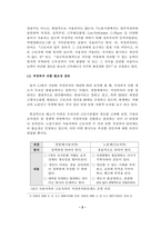 직장 내 저성과자 선정 문제와 갈등해결 방안-3