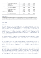 고품격 삼천당제약 기업분석 및 자기소개서-3