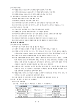 수계 소화설비와 가스계 소화설비 비교(소방학과 레포트 과제로 제출해서 A+ 받은 작품입니다.)-3