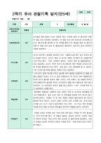 2학기 9-2월  관찰일지 만5세 21명-3
