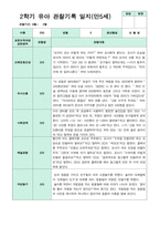 2학기 9-2월  관찰일지 만5세 21명-4