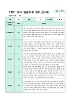 2학기 9-2월  관찰일지 만5세 21명-8