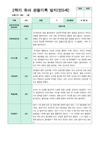 2학기 9-2월  관찰일지 만5세 21명-9
