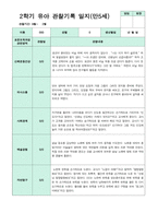 2학기 9-2월  관찰일지 만5세 21명-11
