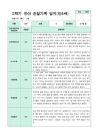 2학기 9-2월  관찰일지 만5세 21명-15