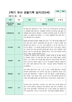 2학기 9-2월  관찰일지 만5세 21명-16