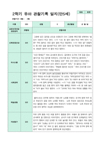 2학기 9-2월  관찰일지 만5세 21명-18