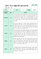 2학기 9-2월  관찰일지 만5세 21명-19