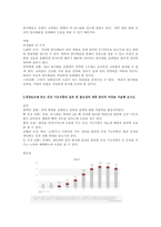 5대 영양소 중 하나를 선택하여 우리 몸에서의 역할을 조사하고, 영양보조제 또는 건강 기능식품의 효과 및 필요성에 대한 본인의 의견을 서술해 보시오. -2