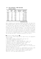 노로바이러스-3