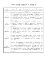 만4세 1년 (3월~다음해 2월) 관찰일지 및 발달평가 60Page-16