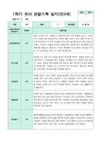 관찰일지 만 3세 1학기 18명-1